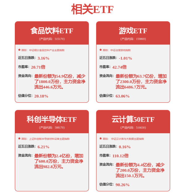 证配所 特斯拉25Q2财报会，核心要点总结！