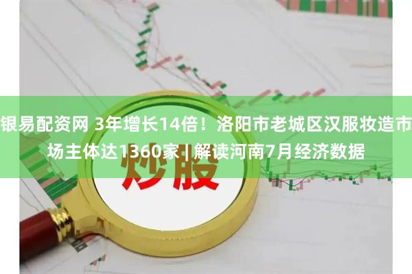 银易配资网 3年增长14倍！洛阳市老城区汉服妆造市场主体达1360家 | 解读河南7月经济数据