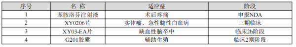 海顺优配 以岭药业：上半年扣非净利润增长27%，二线专利品种发力增长超50%